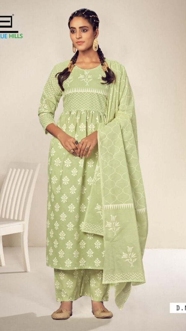 VEE FAB – BLUE  HILLS COTTON CANDY VOL-3 Wholesale Catalogue Kurtis