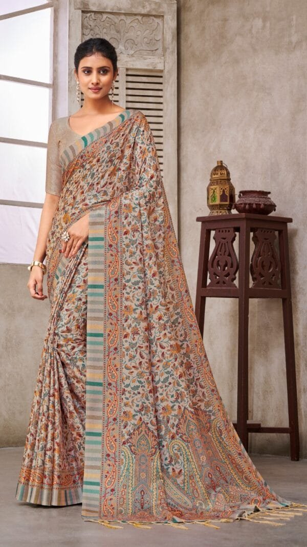 Saree Online Shopping In Kerala - Designer Sarees Rs 500 to 1000